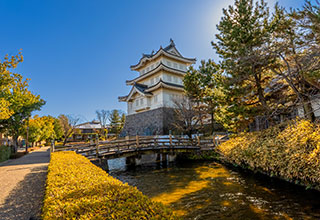 忍城の見どころ7