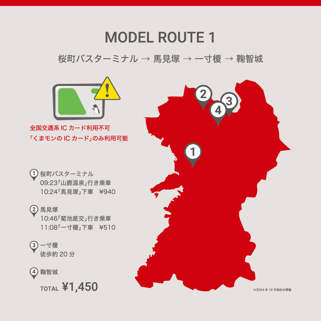 鞠智城への交通アクセス3