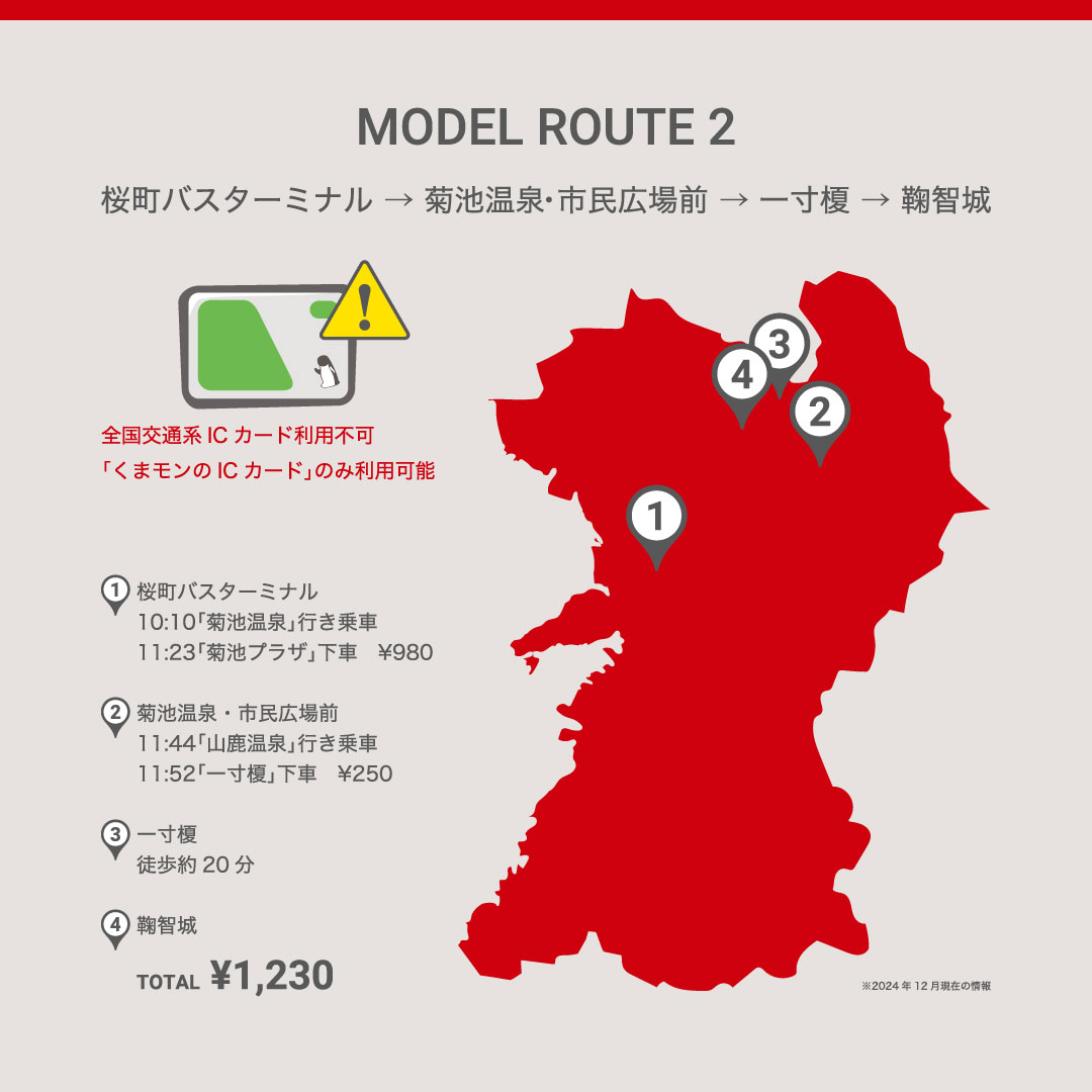 鞠智城への交通アクセス4