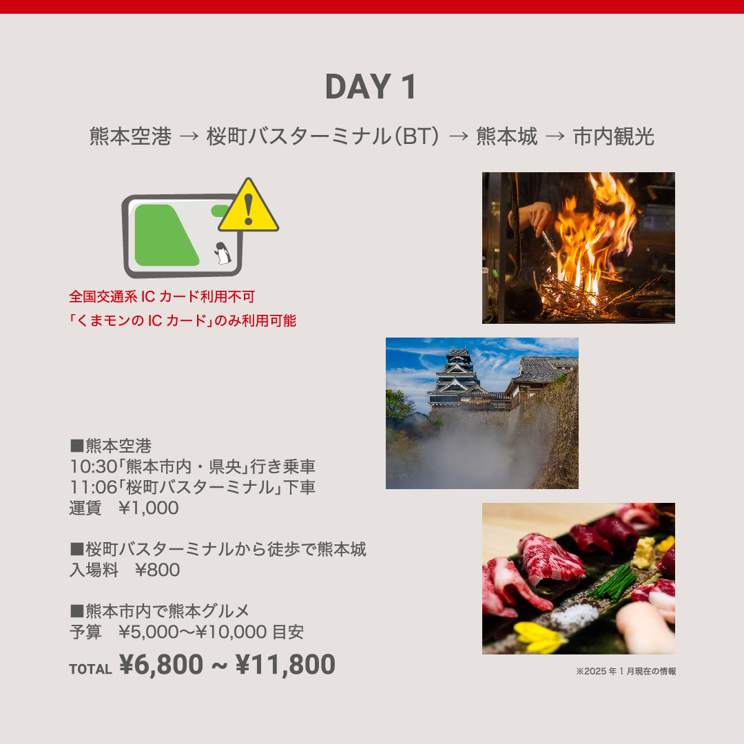 宇土城跡の旅行プラン3